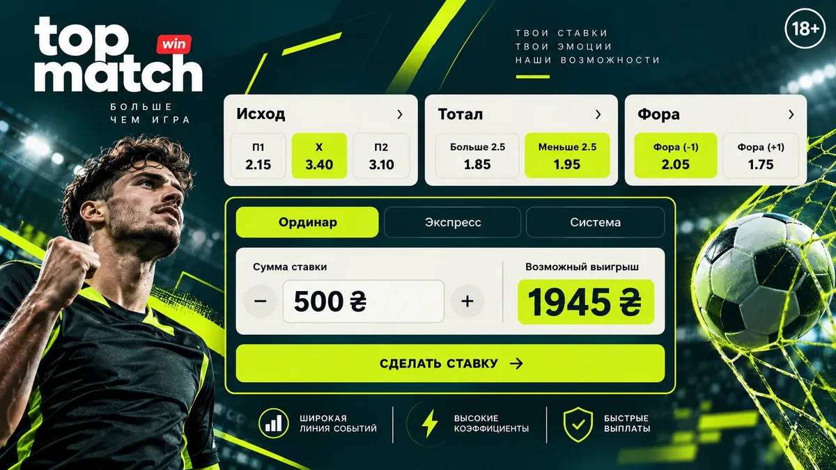 Ринки результат, тотал і фора, а також ординар, експрес і система в купоні TopMatch