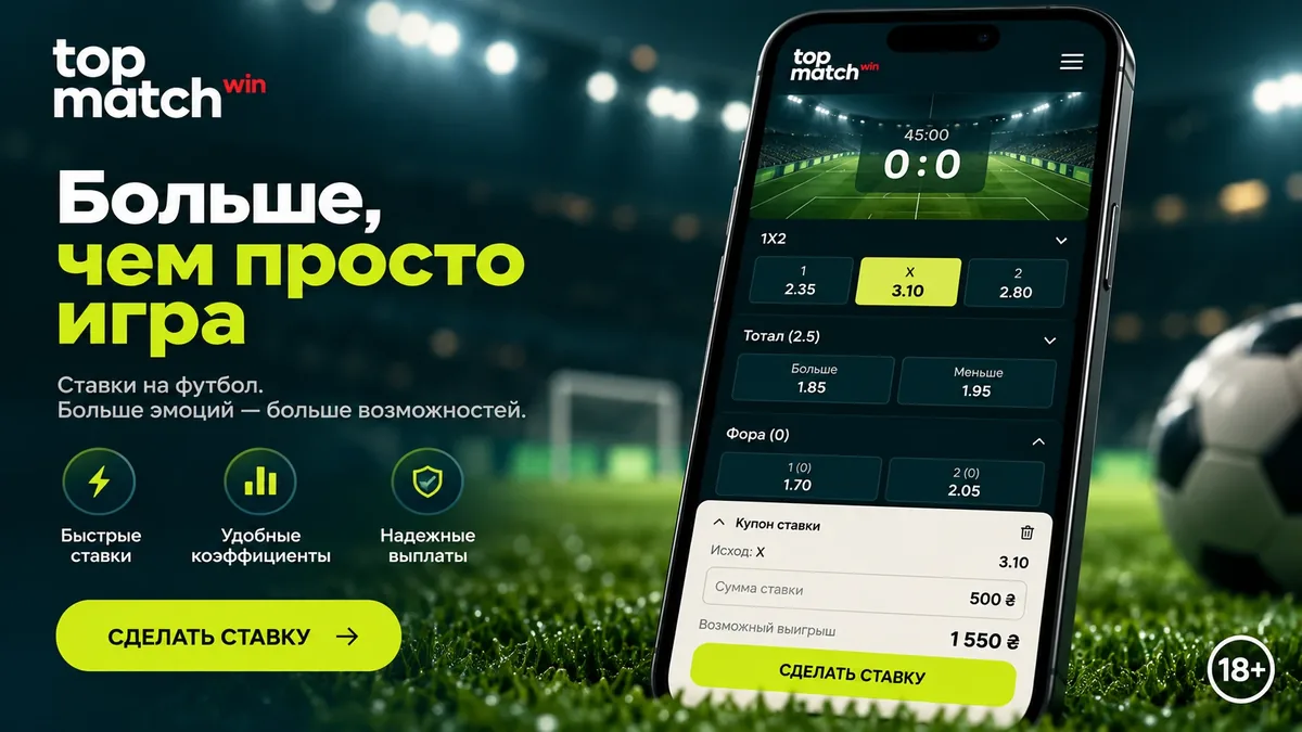 Ставки на футбол в TopMatch: карточка матча с рынками 1X2, тотал и фора