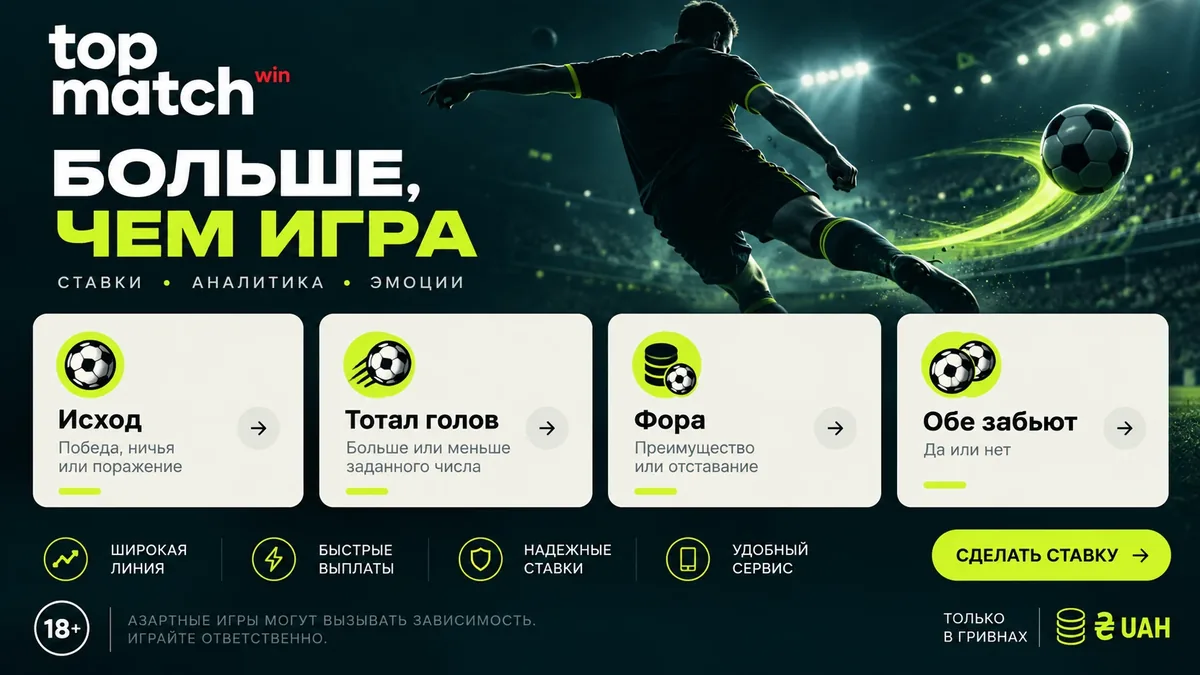 Футбольные рынки TopMatch: исход, тотал голов, фора и «обе забьют»