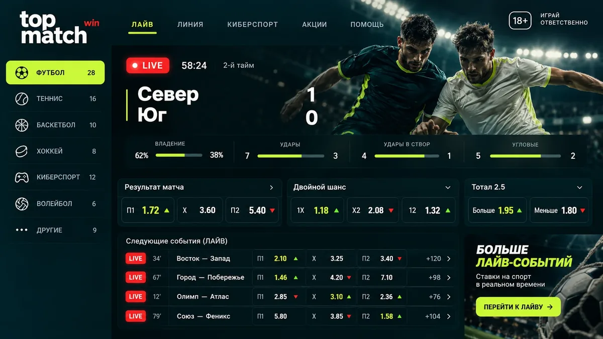 Обновление коэффициентов в live-линии TopMatch